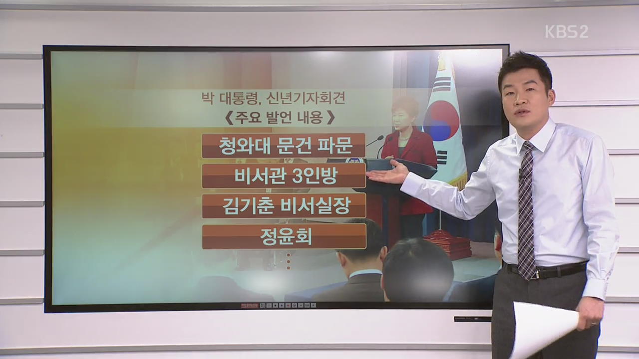 [뉴스 읽어주는 남자] 박 대통령, 신년 기자 회견 주요 발언 내용