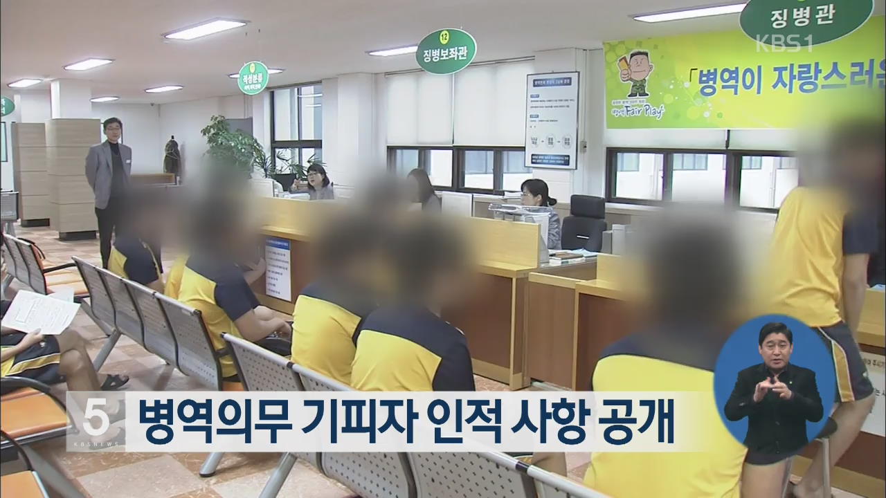 ‘병역의무 기피자’ 인적 사항 공개