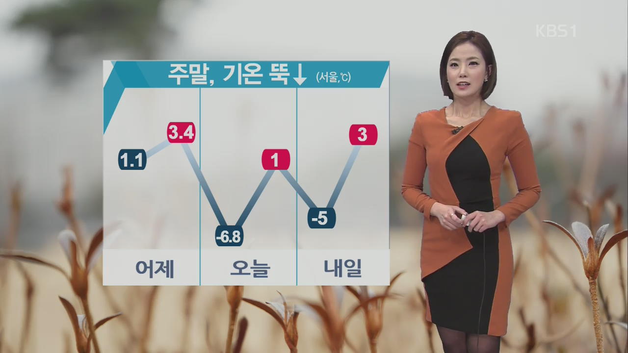 기온 뚝, 찬바람 쌩쌩…내일 밤 전국 눈·비