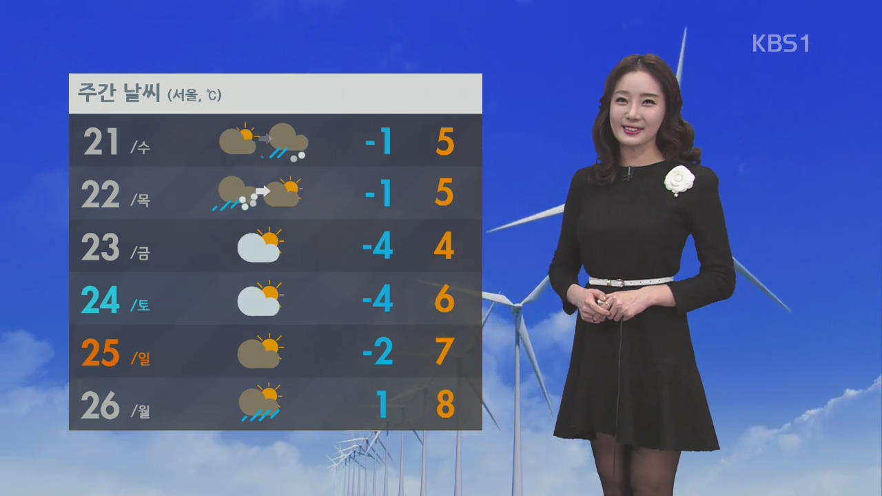 내일 차차 흐려져 전국 비·눈