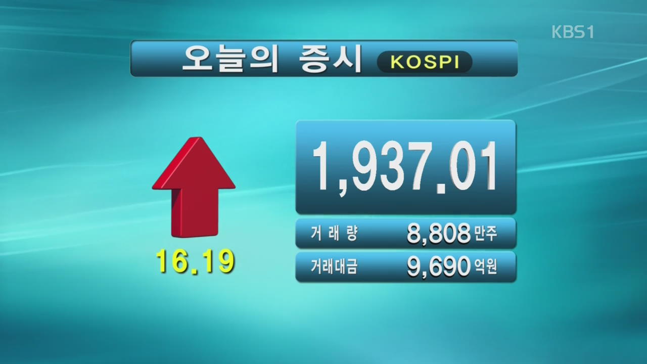 코스피 1,937.01 코스닥 582.05