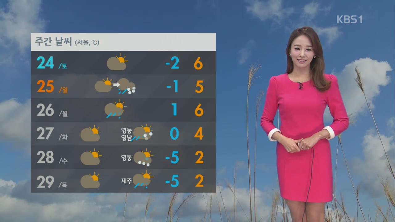 주말 아침, 짙은 안개