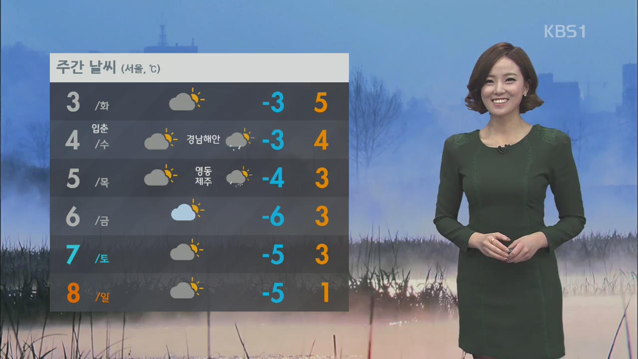 맑고 큰 일교차…대기 건조