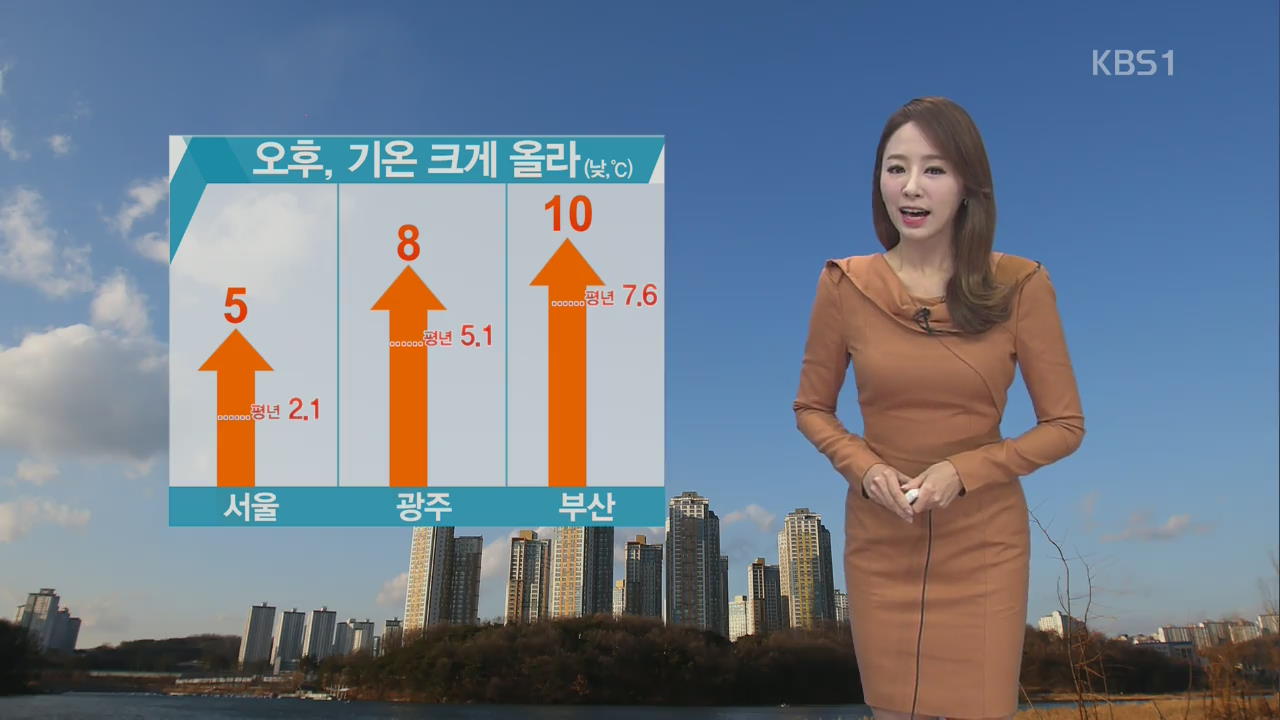 오후에 서울 5도 등 예년 기온 웃돌아