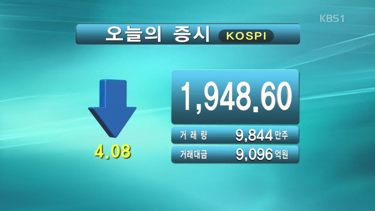 코스피 1,948.60 코스닥 588.62