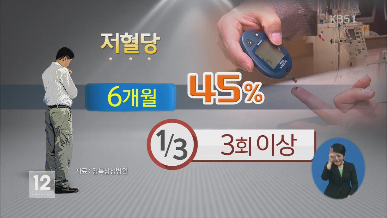 당뇨환자 45% “6개월 동안 저혈당 쇼크 경험” 