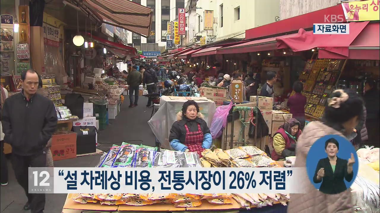 “설 차례상 비용, 전통시장이 26% 저렴”