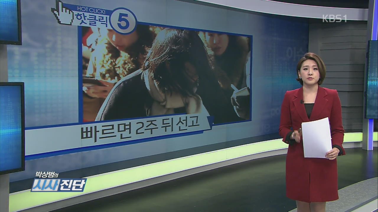 [지금 대한민국] SNS에서 가장 많이 언급된 단어들은?