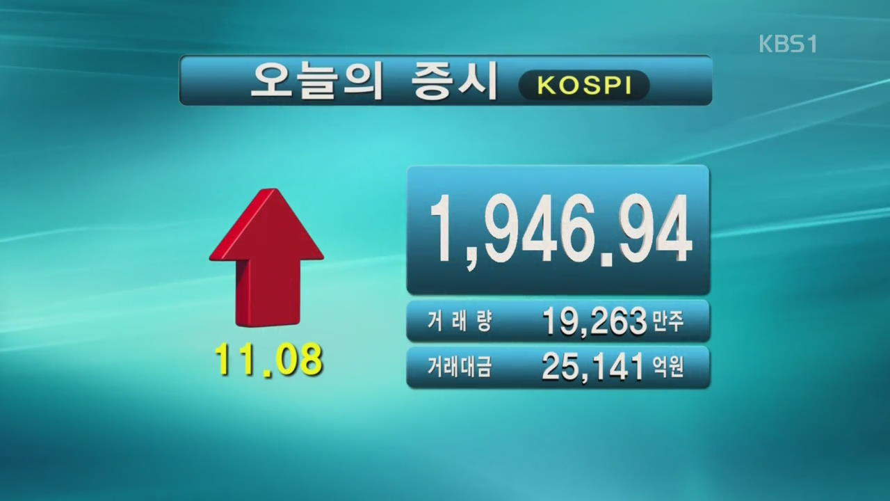 코스피 1,946.94 코스닥 600.18