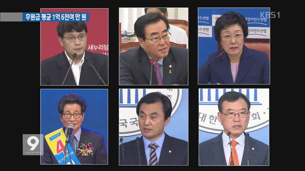 국회의원 후원금 1억 6천여만 원…익명 기부 여전