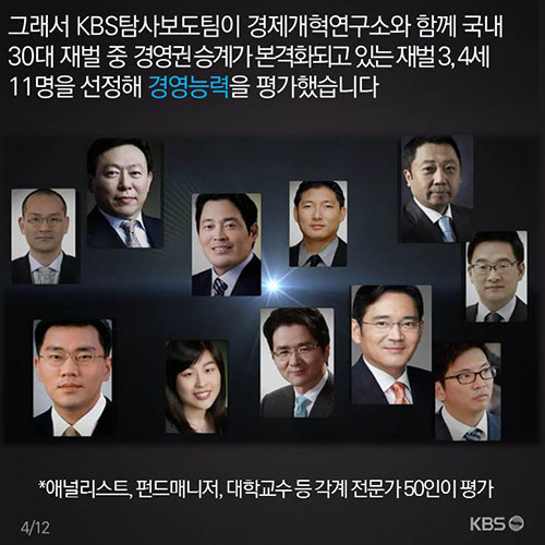 [뉴스픽] ‘재벌 3세’ 경영 능력은 몇 점일까?