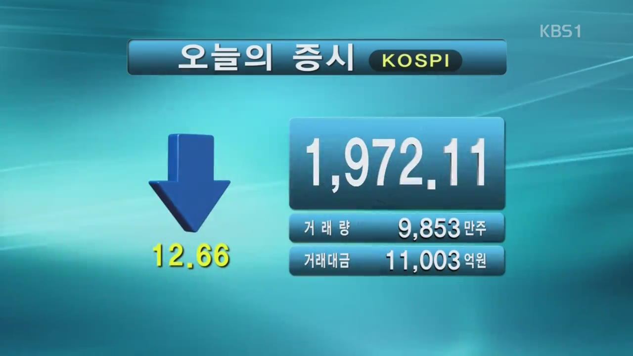 코스피 1,972.11 코스닥 621.62