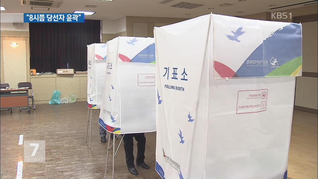 동시 조합장 선거 실시…투표율 80.2% 잠정 집계