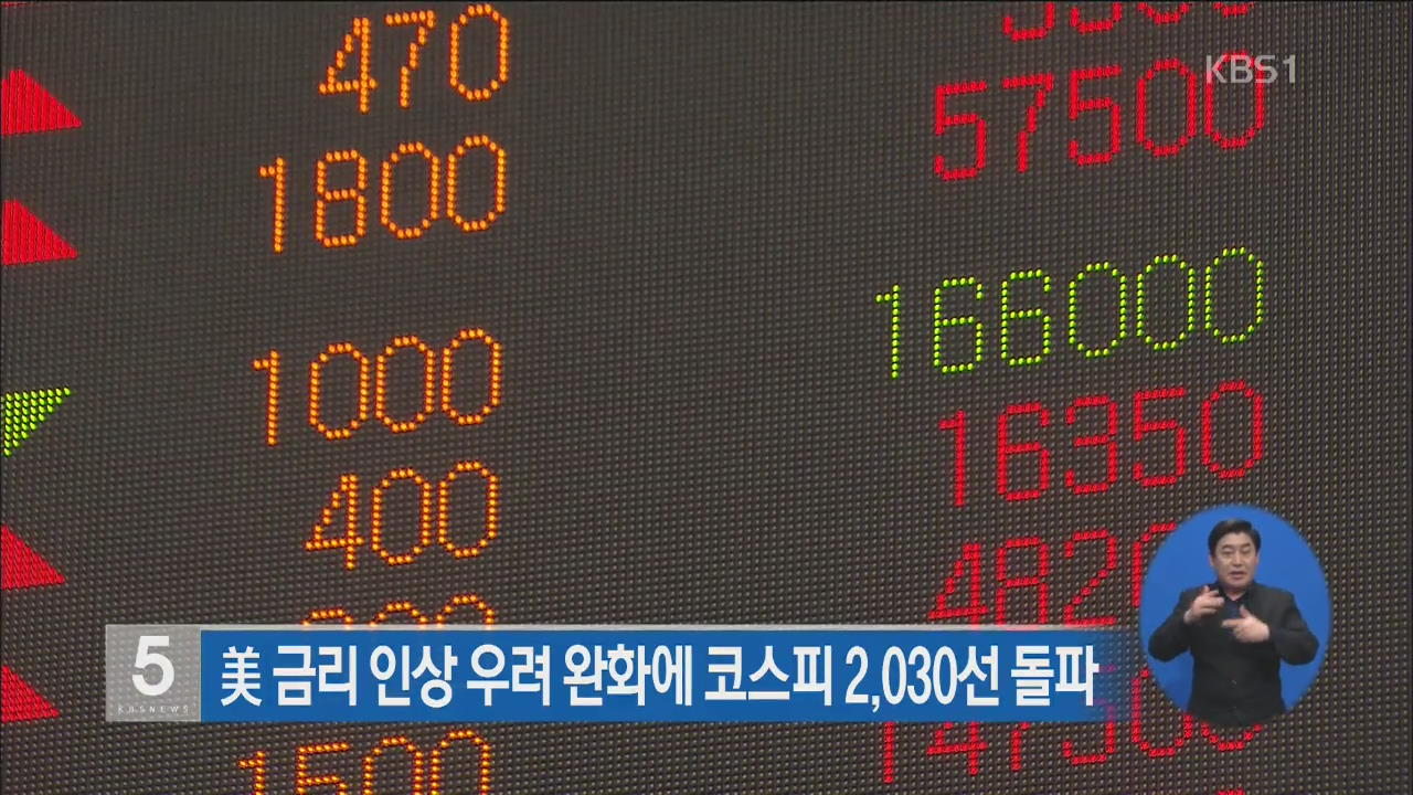 미 금리 인상 우려 완화에 코스피 2,030선 돌파