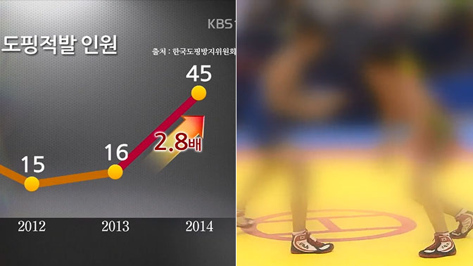 한국 스포츠도 ‘도핑 적발’ 증가…이유는?