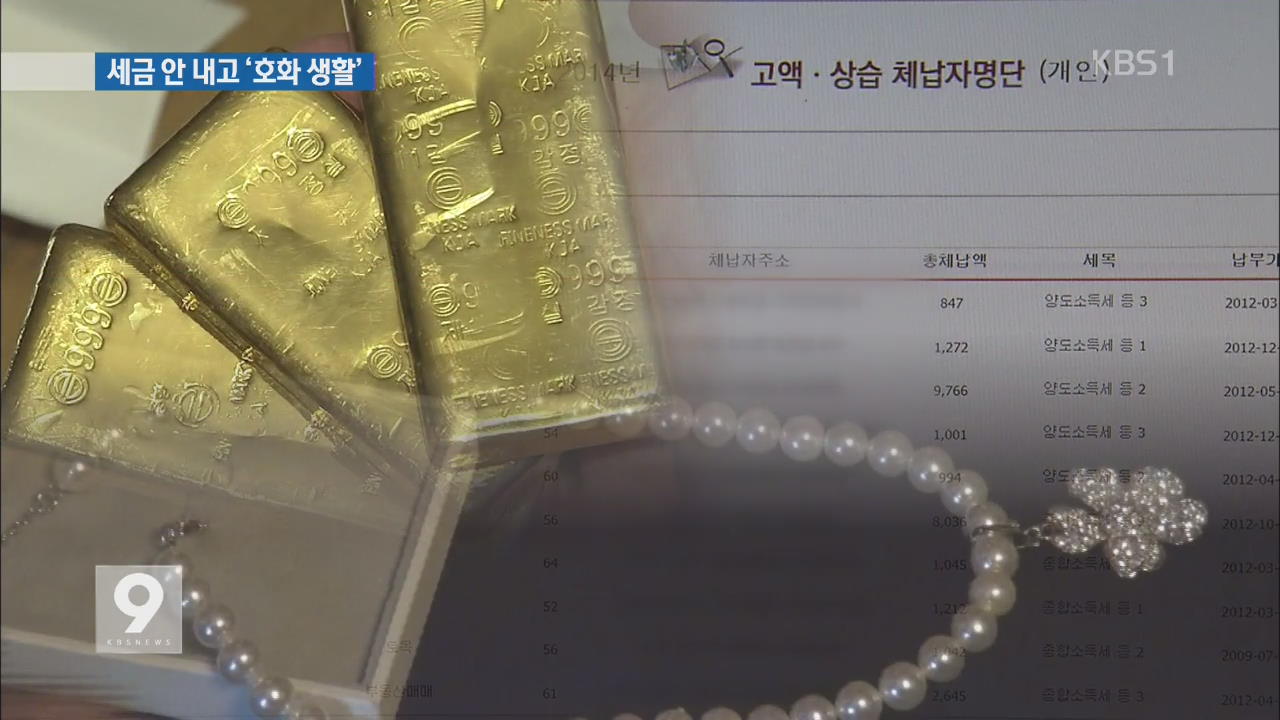 세금 안 내고 ‘호화생활’…고액 체납자 재산 1조 4천억 추징