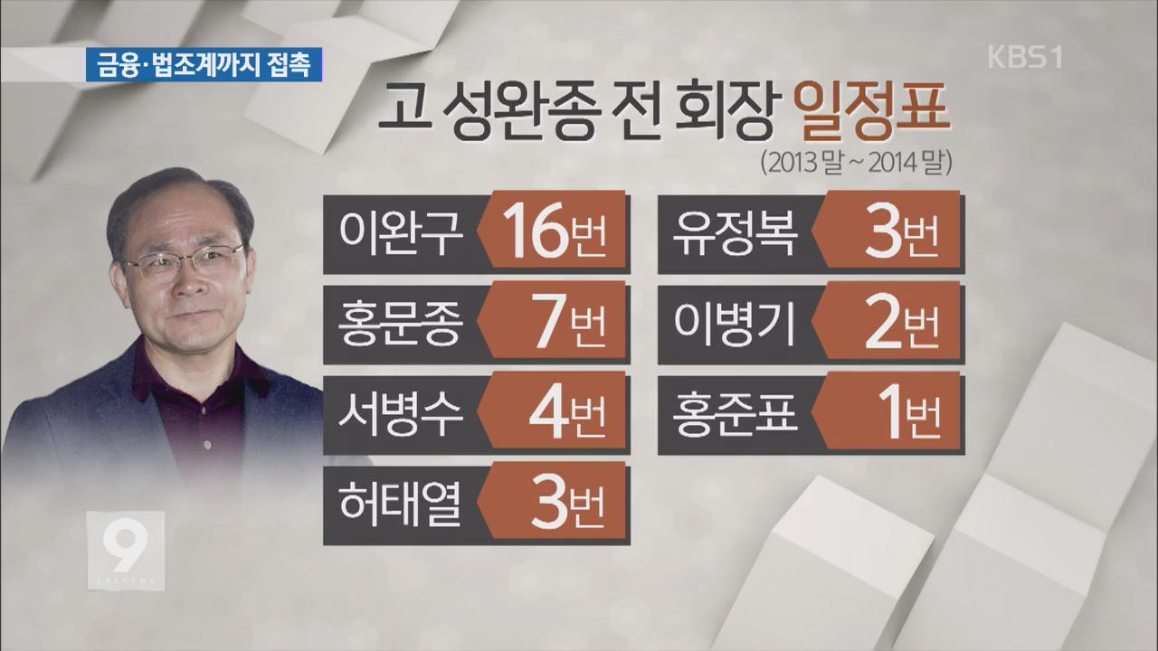 성완종 일정표 보니…금융·법조계 인사까지 접촉