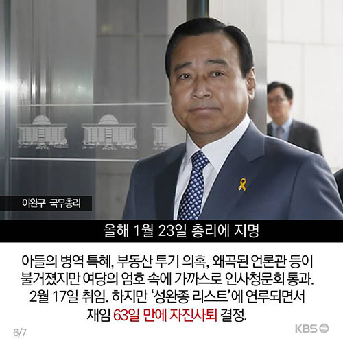 [뉴스픽] 박근혜 정부 ‘총리 수난사’…6번째는 누구?