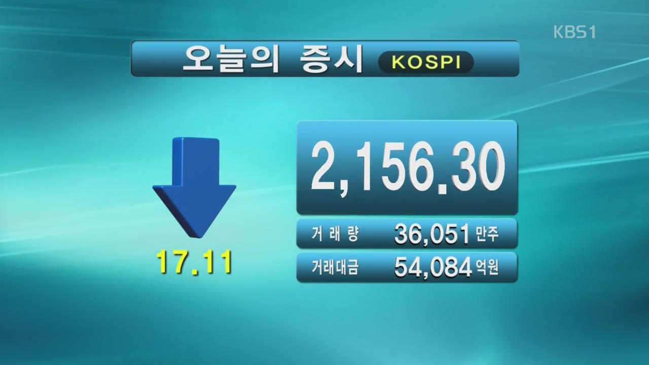 코스피 2,156.30 코스닥 682.73