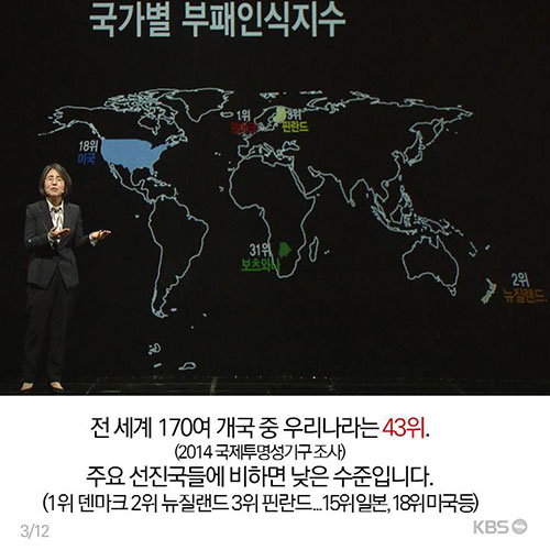 [뉴스픽] “한국은 인맥 중심의 권력형 부패 사회”