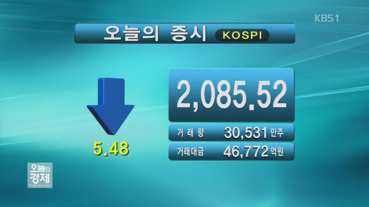 코스피 2,085.52 코스닥 681.69