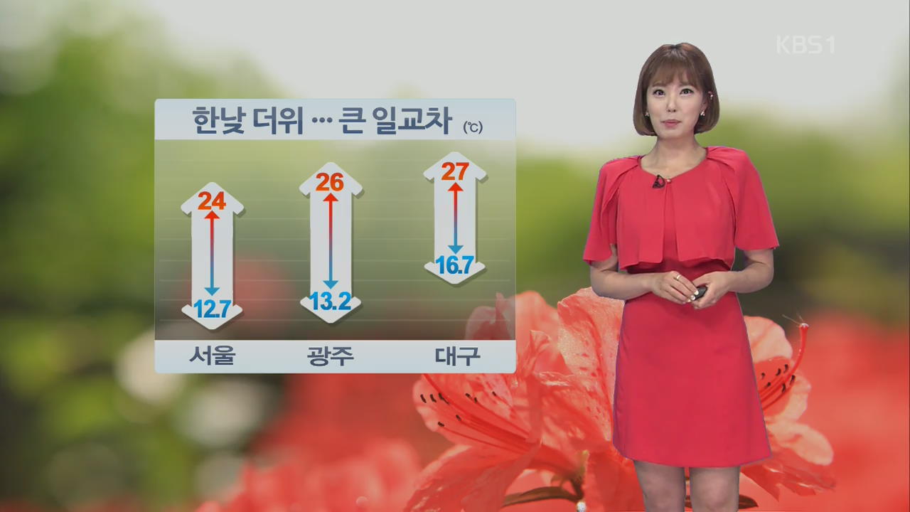 맑고 더워…큰 일교차 주의