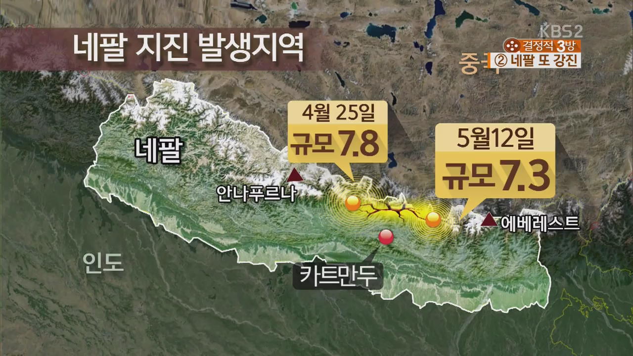 네팔 연쇄 지진 우려…일본 도호쿠 지역 6.6 강진