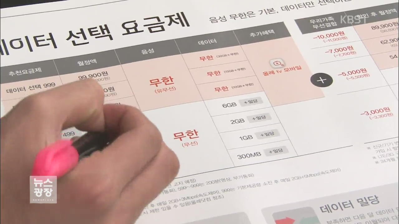 ‘데이터 요금’ 시대…내게 맞는 요금제는?
