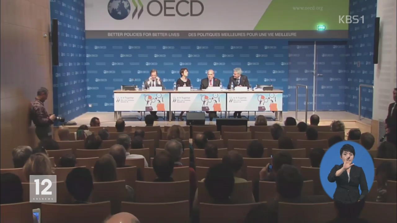 OECD “한국, 노인빈곤율 1위”