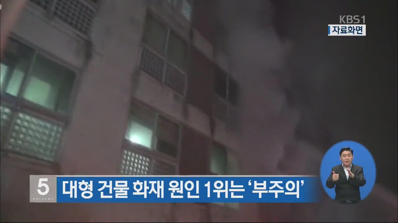 대형 건물 화재 원인 1위는 ‘부주의’