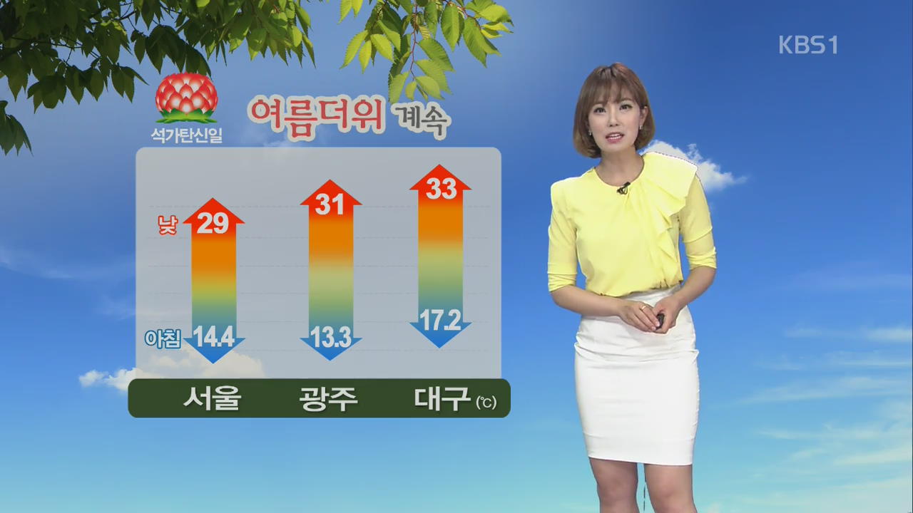 폭염특보 가능성…대기 건조