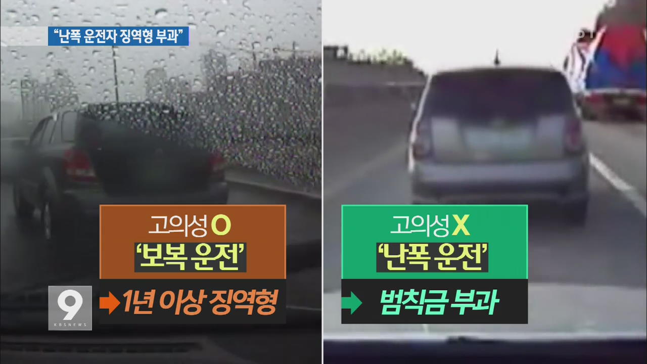 ‘도로 위 무법자’ 난폭 운전시 징역형까지 부과