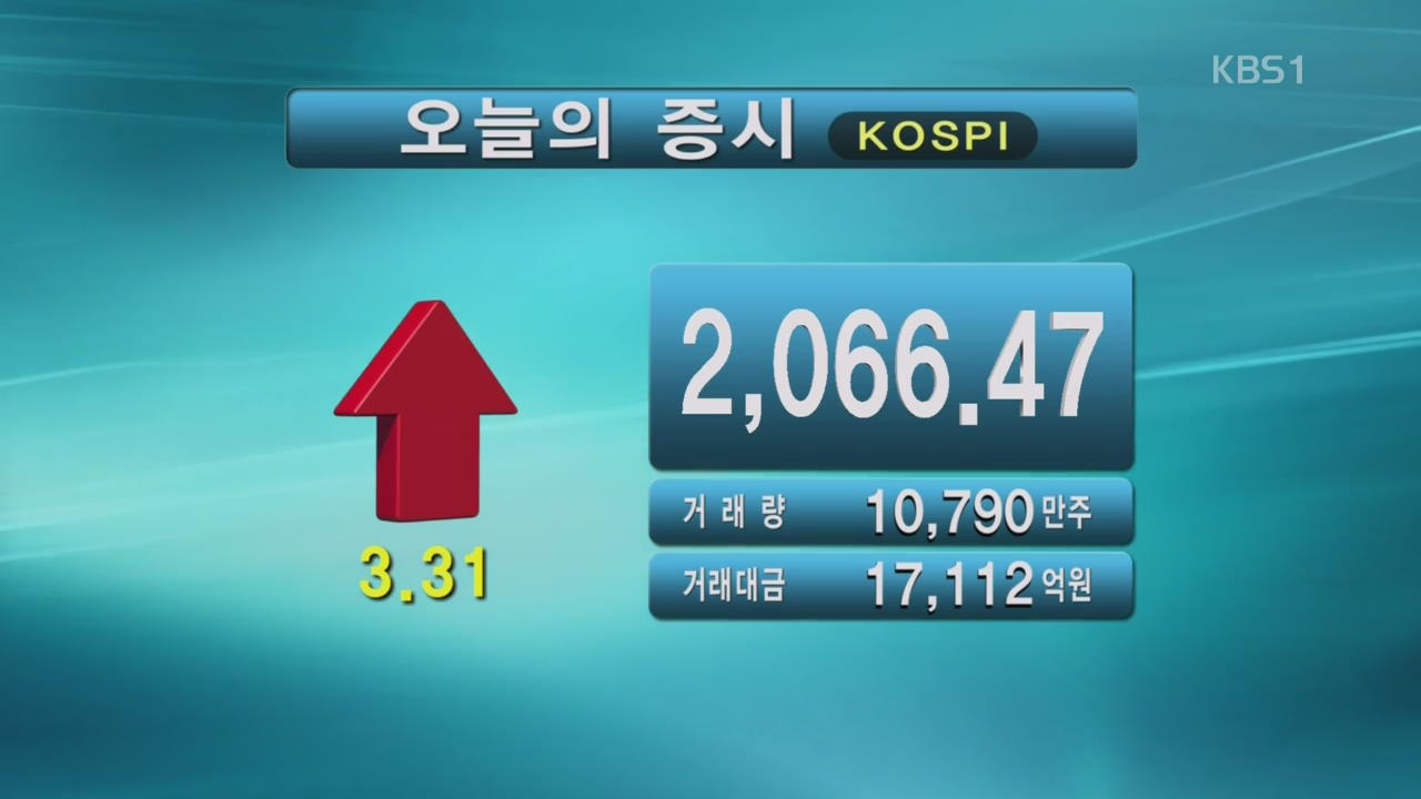 코스피 2,066.47 코스닥 702.63