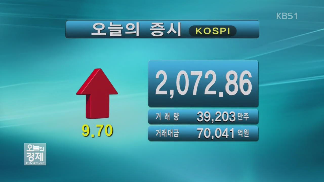 코스피 2,072.86 코스닥 704.56
