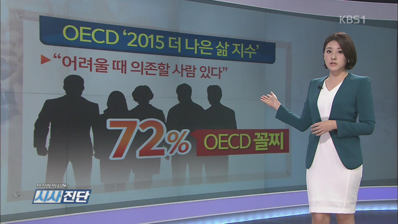 “한국인 어려울 때 의존할 사람 없다” OECD 국가 최악