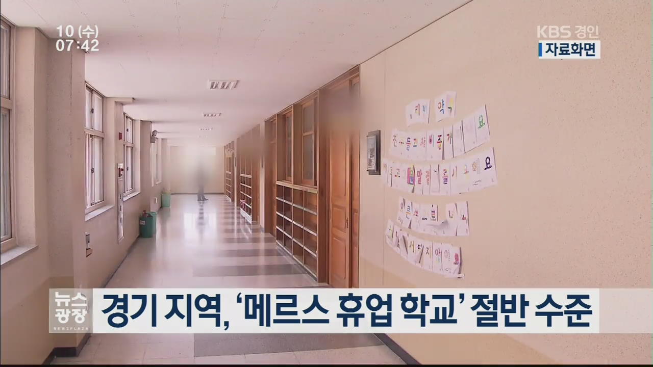 경기 지역, ‘메르스 휴업 학교’ 절반 수준