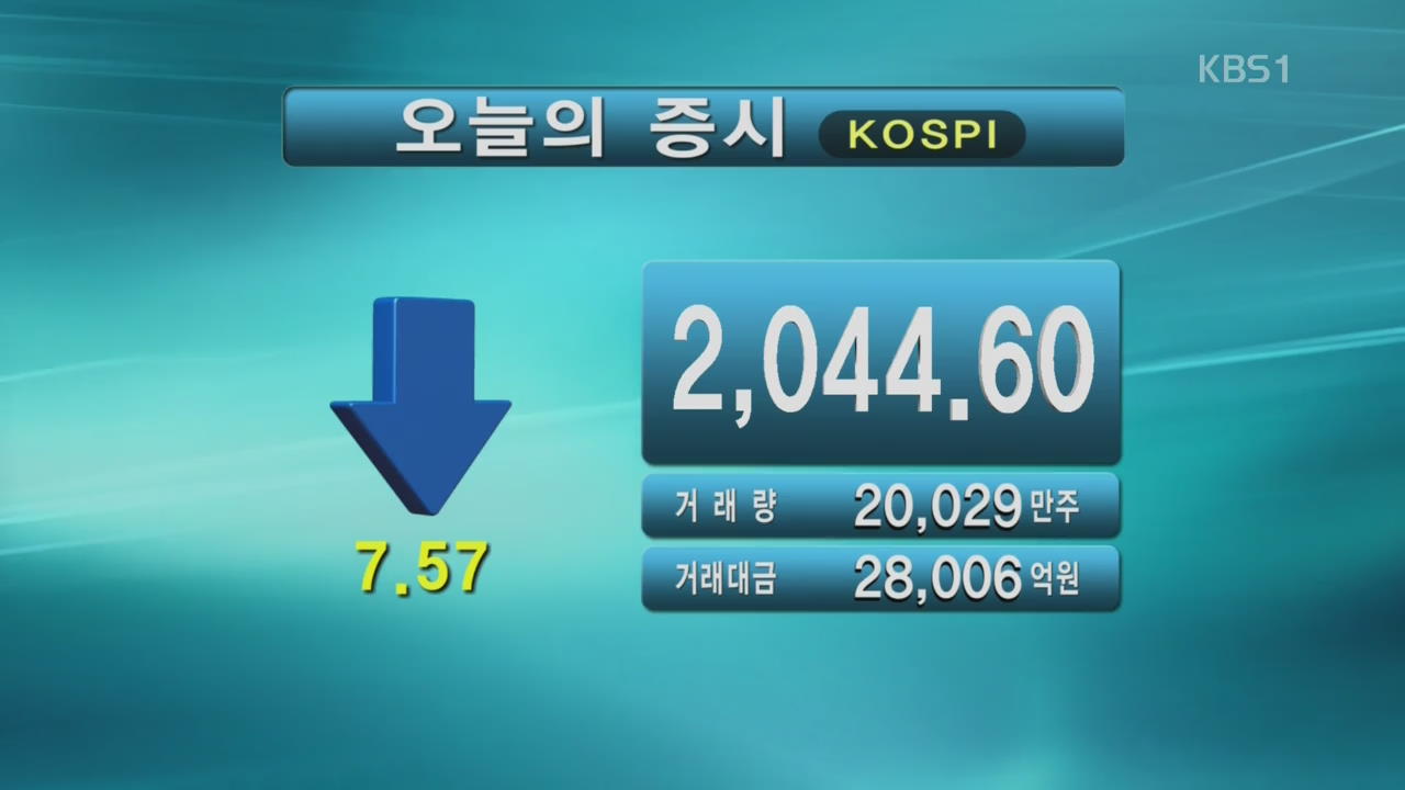 코스피 2,044.60 코스닥 708.89