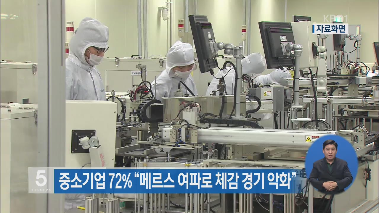 중소기업 72% “메르스 여파로 체감 경기 악화”