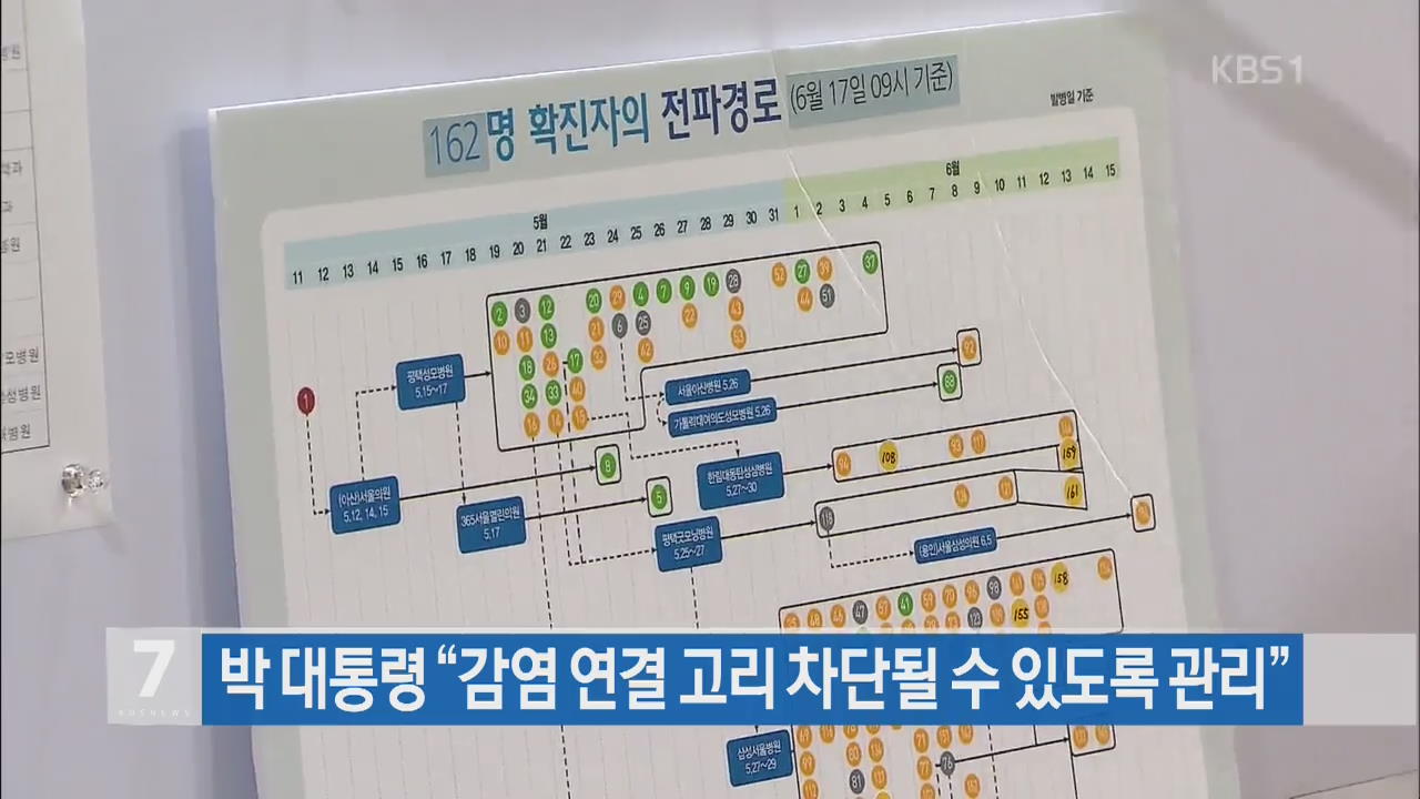 박 대통령 “감염 연결 고리 차단될 수 있도록 관리”