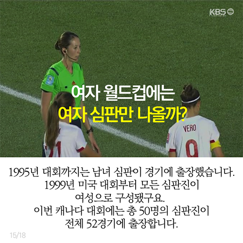 [뉴스픽] 여자월드컵 16강전, 알고 보면 더 재밌다!