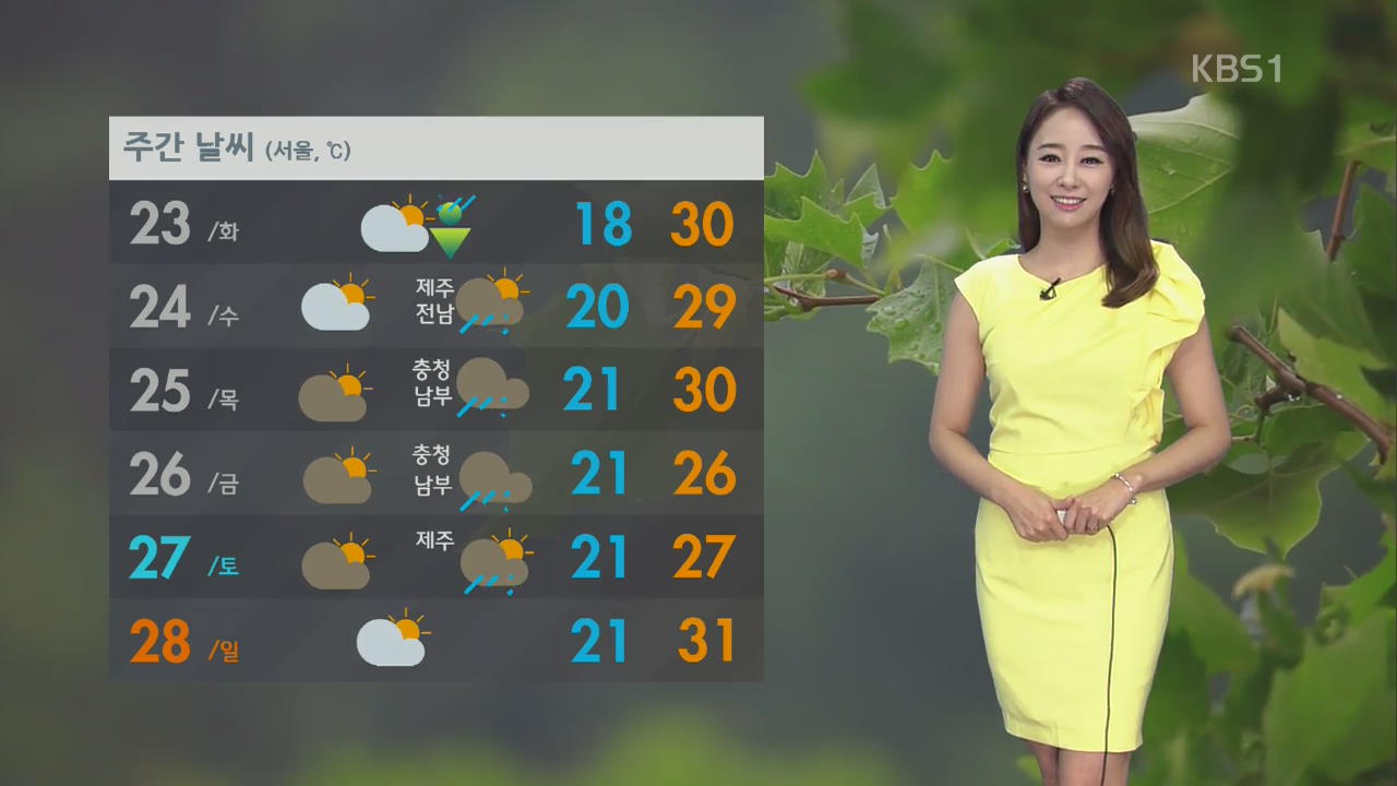 오늘 하지 절기…30도 가까이 올라