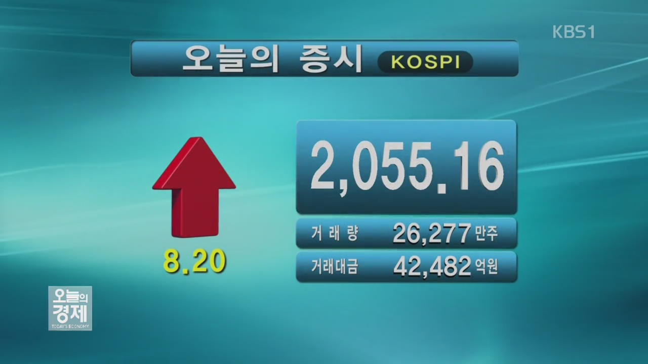 코스피 2,055.16 코스닥 734.61