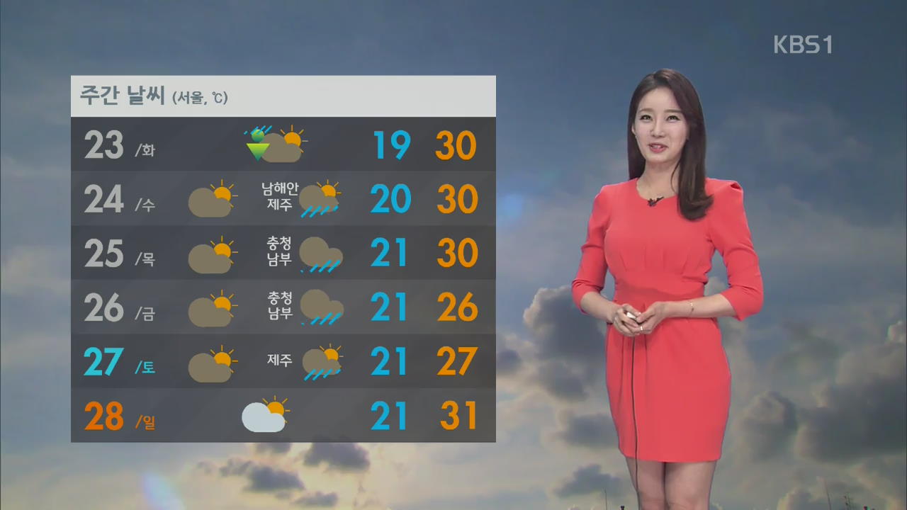 내일도 덥고 내륙 소나기