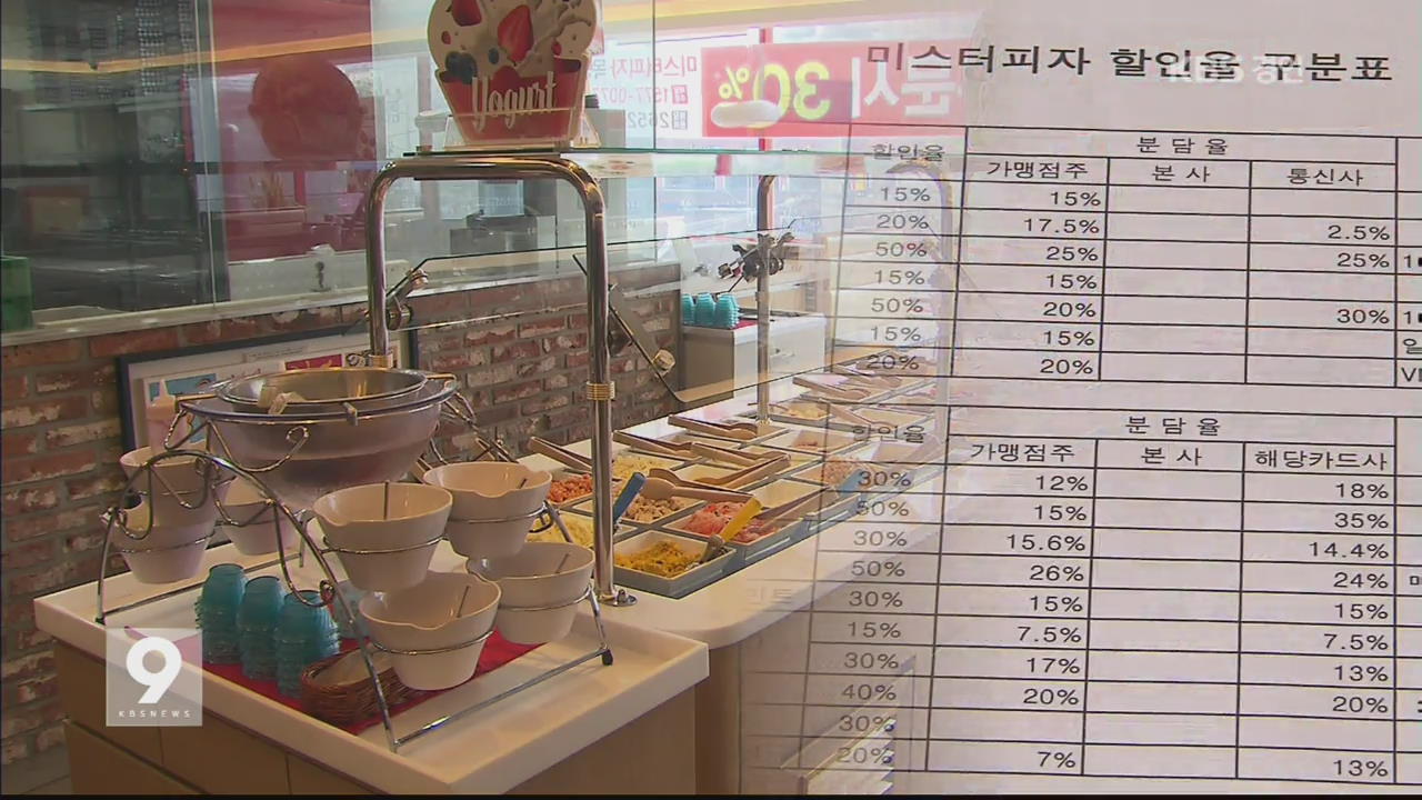 “불만 제기 가맹점 계약 해지 안 돼”…미스터피자 갑질 ‘제동’