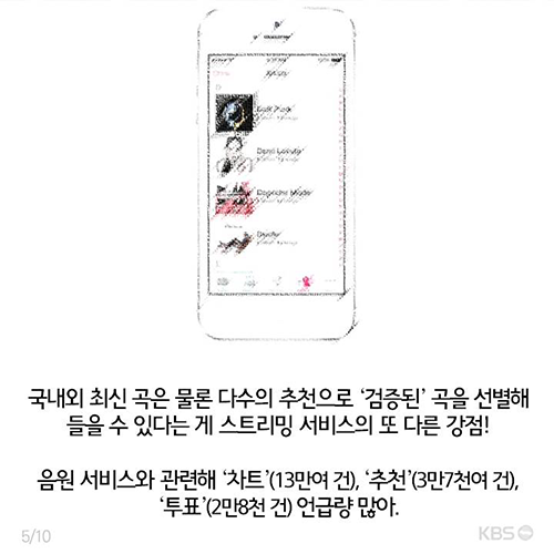 [뉴스픽] 음악? 이젠 다운받지 말고 ‘스밍’ 돌려