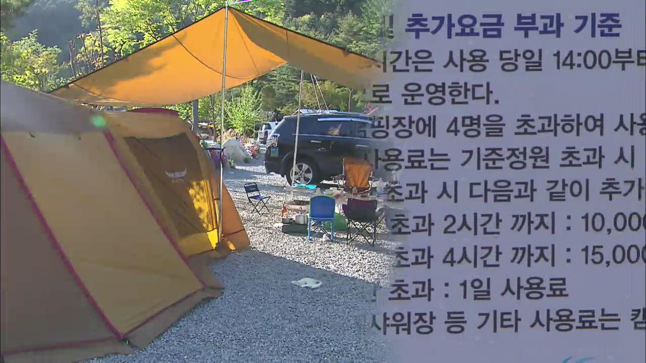 “자동차 야영장 ‘제멋대로 환불’ 약관 개선해야”