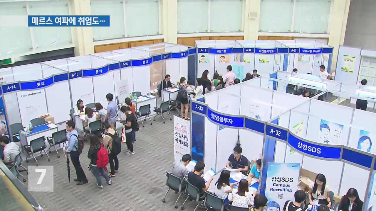 ‘메르스 여파’ 6월 취업자 증가세 둔화…5년만 최저