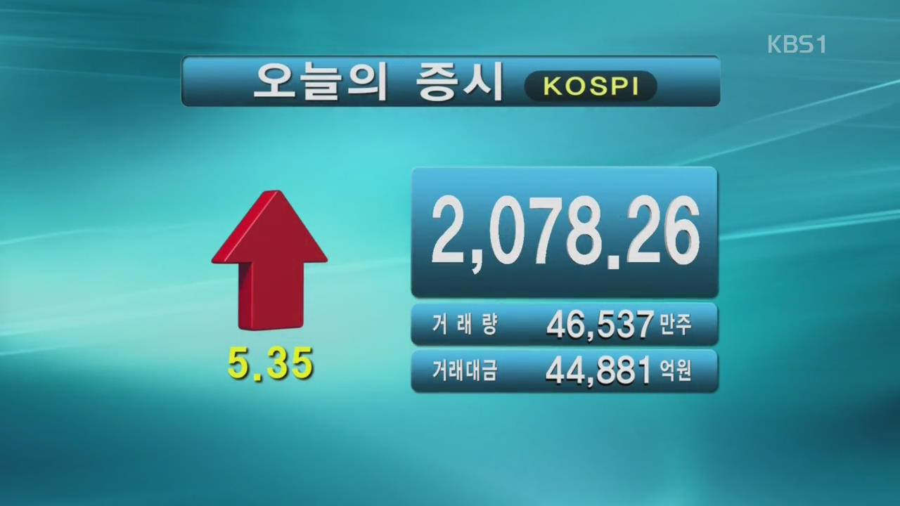 코스피 2,078.26 코스닥 770.13