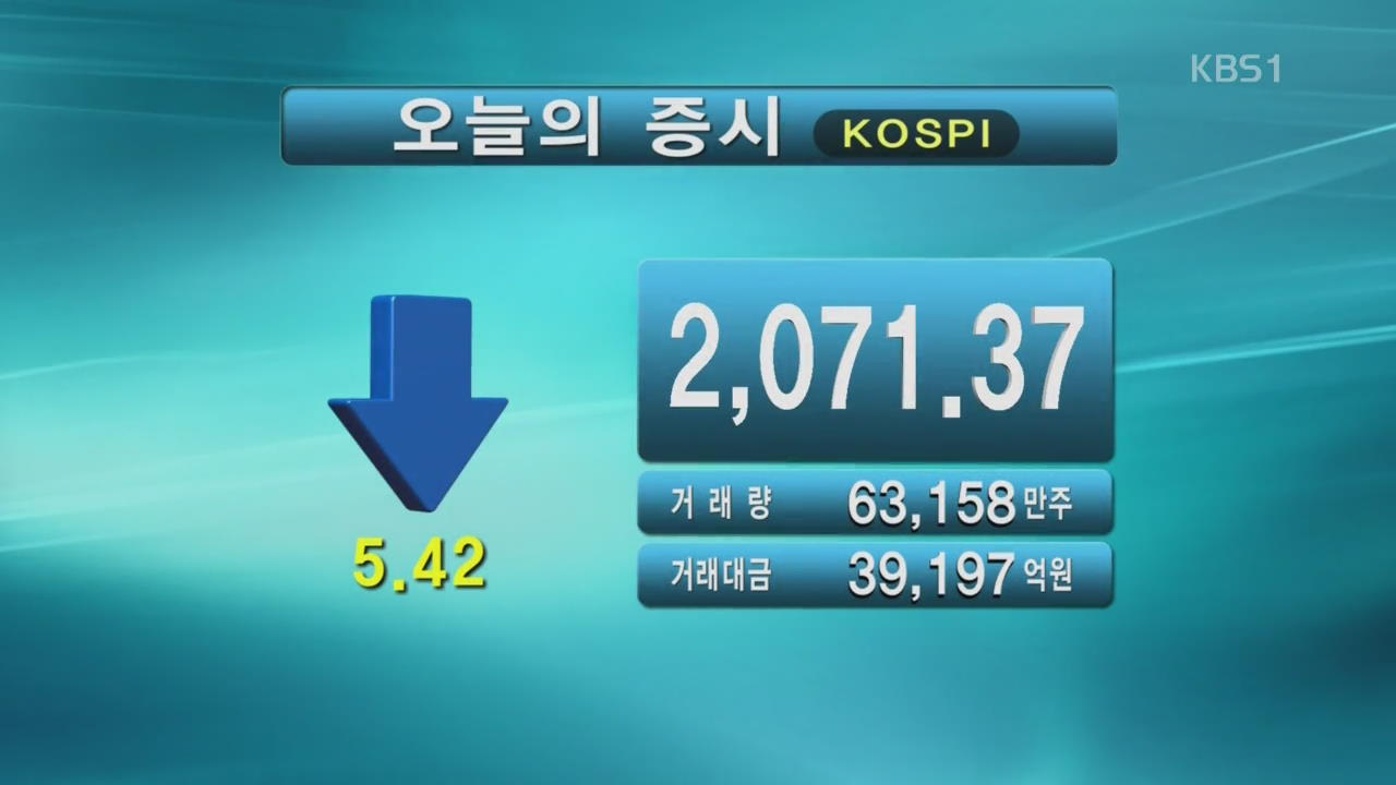 코스피 2,071.37 코스닥 782.04