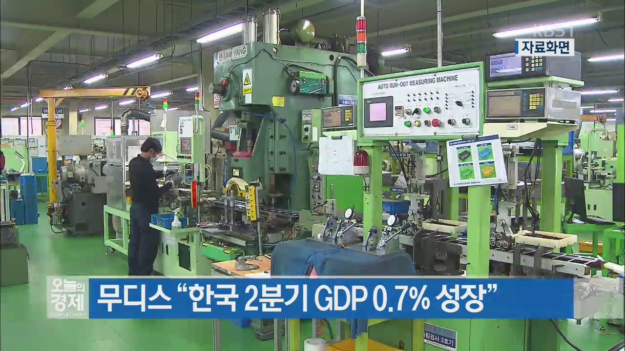 무디스 “한국 2분기 GDP 0.7% 성장”